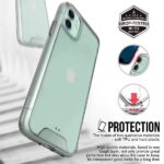 Space Super Protection Anti Shockproof Transparent Bumper Cover For iPhone